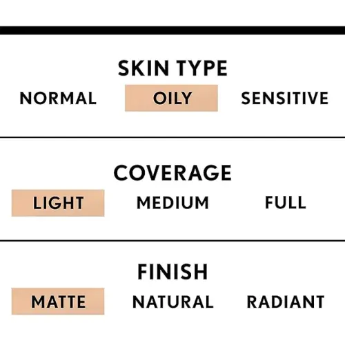 best tinted moisturizer for mature skin image